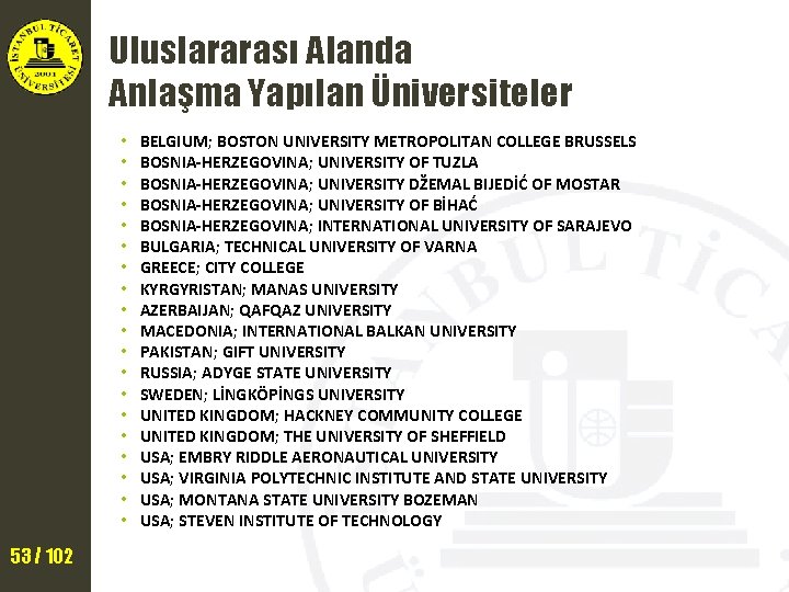 Uluslararası Alanda Anlaşma Yapılan Üniversiteler • • • • • 53 / 102 BELGIUM;