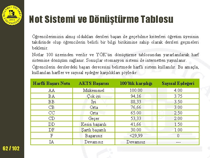 Not Sistemi ve Dönüştürme Tablosu Öğrencilerimizin almış oldukları dersleri başarı ile geçebilme kriterleri öğretim