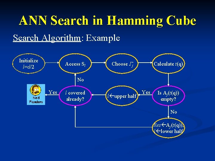 ANN Search in Hamming Cube Search Algorithm: Example Initialize l=d/2 Access Sl Choose Gj