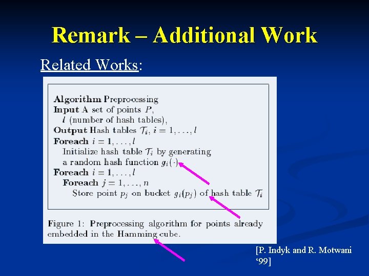 Remark – Additional Work Related Works: [P. Indyk and R. Motwani ‘ 99] 