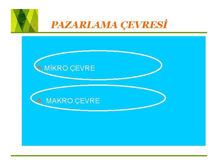 PAZARLAMA ÇEVRESİ v MİKRO ÇEVRE v MAKRO ÇEVRE 