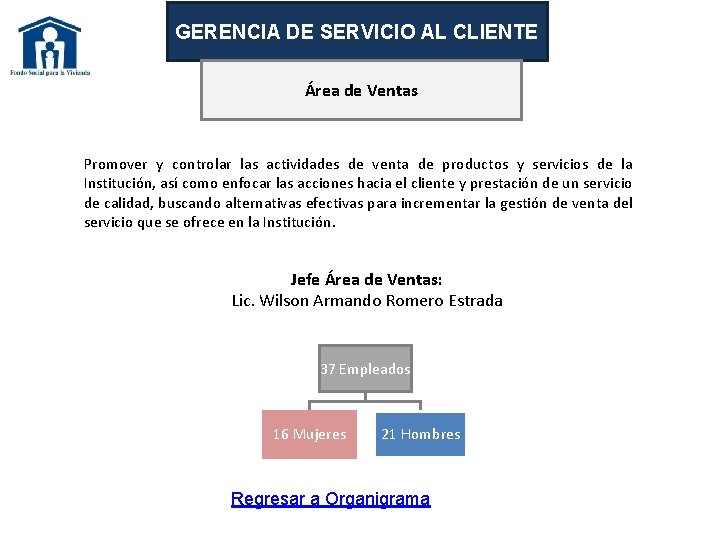 GERENCIA DE SERVICIO AL CLIENTE Área de Ventas Promover y controlar las actividades de