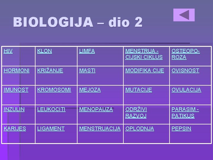 BIOLOGIJA – dio 2 HIV KLON LIMFA MENSTRUA CIJSKI CIKLUS OSTEOPOROZA HORMONI KRIŽANJE MASTI