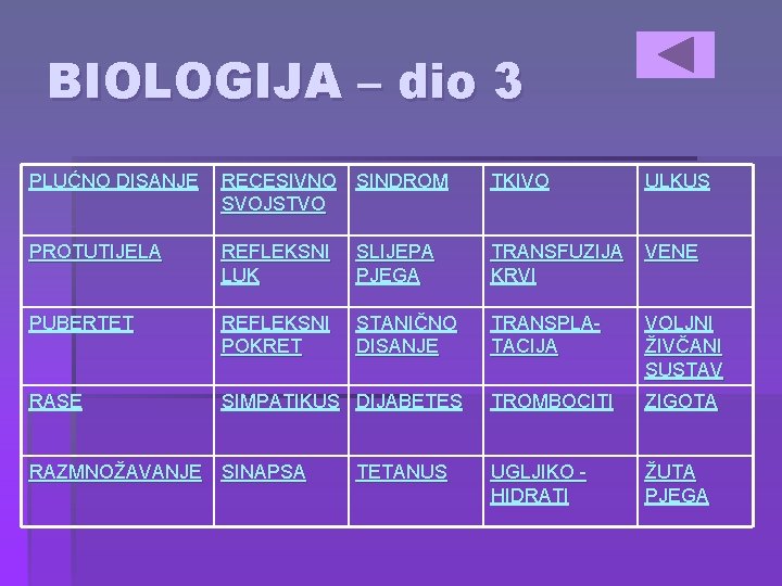 BIOLOGIJA – dio 3 PLUĆNO DISANJE RECESIVNO SINDROM SVOJSTVO TKIVO ULKUS PROTUTIJELA REFLEKSNI LUK