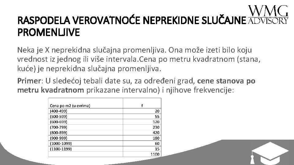 RASPODELA VEROVATNOĆE NEPREKIDNE SLUČAJNE PROMENLJIVE Neka je X neprekidna slučajna promenljiva. Ona može izeti