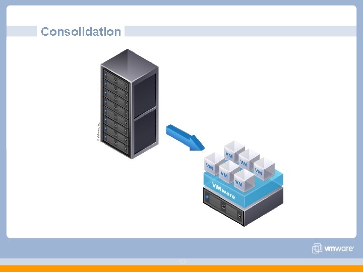 Consolidation 13 