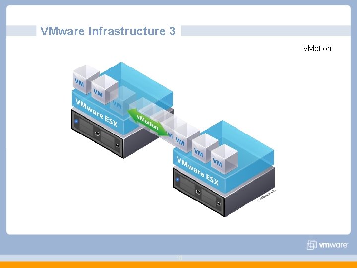 VMware Infrastructure 3 v. Motion 18 