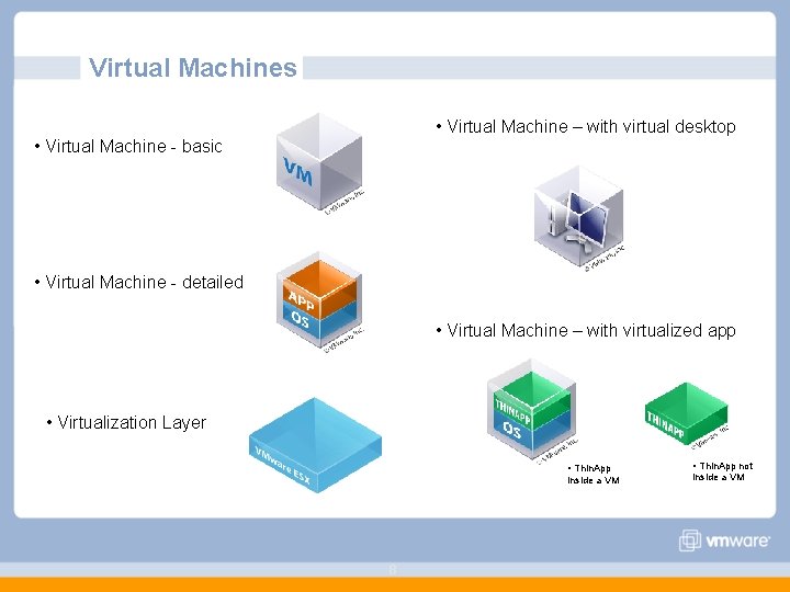 Virtual Machines • Virtual Machine – with virtual desktop • Virtual Machine - basic