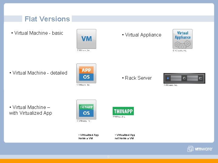 Flat Versions • Virtual Machine - basic • Virtual Appliance • Virtual Machine -