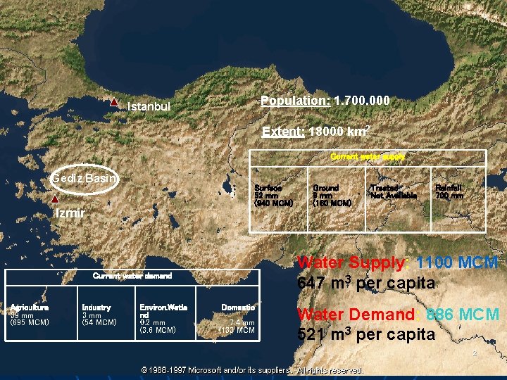 Population: 1. 700. 000 Istanbul Extent: 18000 km 2 Current water supply Gediz Basin