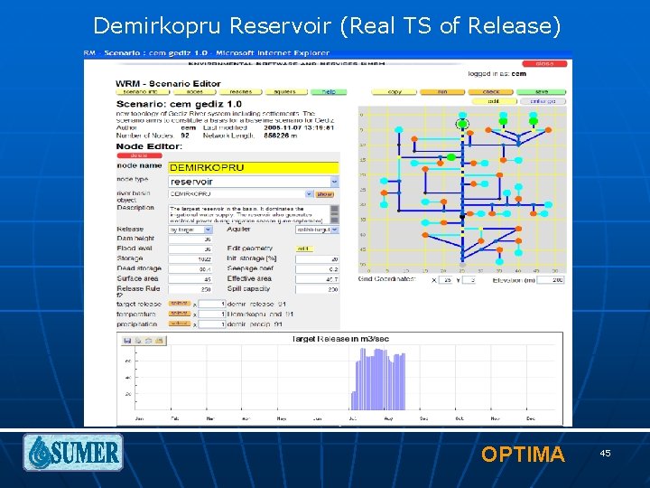 Demirkopru Reservoir (Real TS of Release) OPTIMA 45 