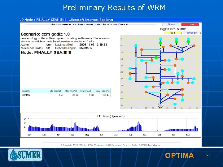 Preliminary Results of WRM OPTIMA 53 