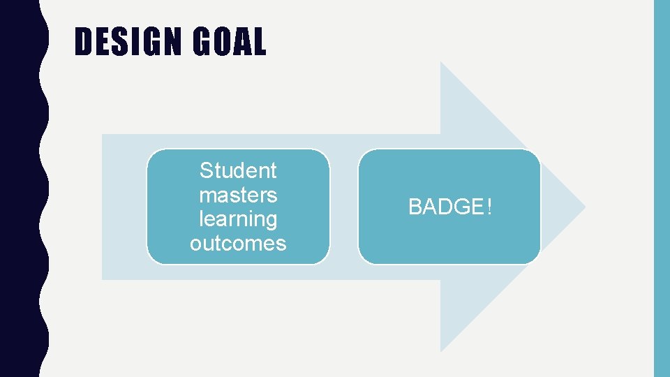 DESIGN GOAL Student masters learning outcomes BADGE! 