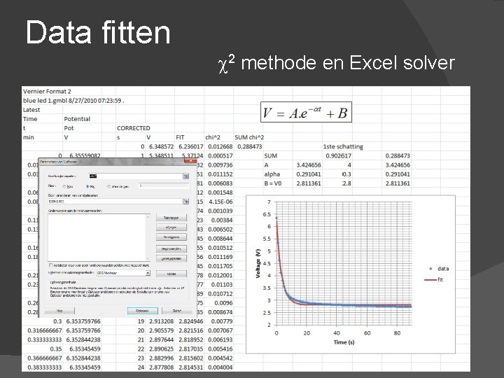 Data fitten c 2 methode en Excel solver 