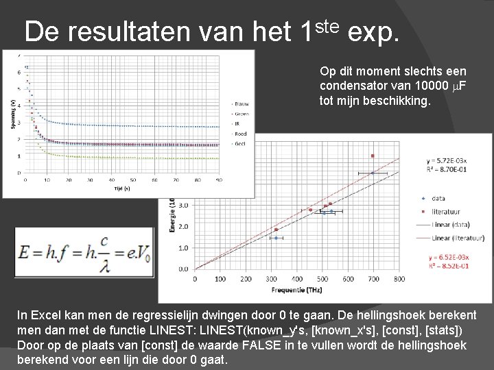 ste De resultaten van het 1 exp. Op dit moment slechts een condensator van