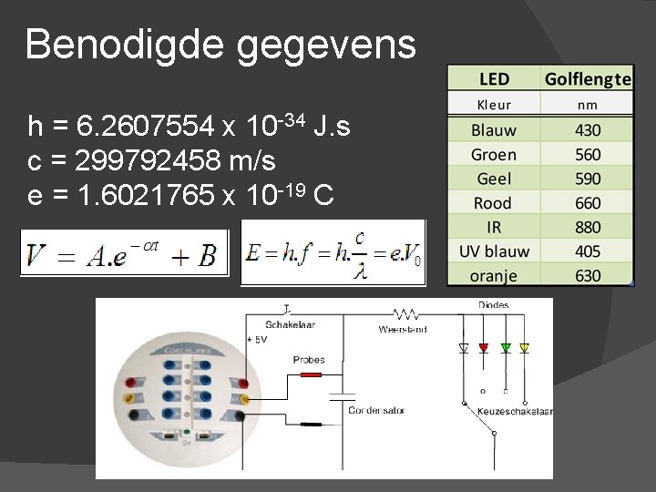 Benodigde gegevens h = 6. 2607554 x 10 -34 J. s c = 299792458