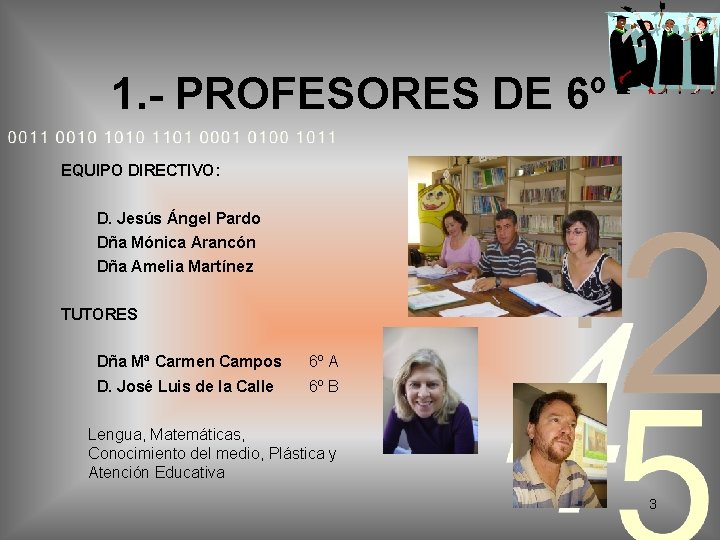 1. - PROFESORES DE 6º EQUIPO DIRECTIVO: D. Jesús Ángel Pardo Dña Mónica Arancón