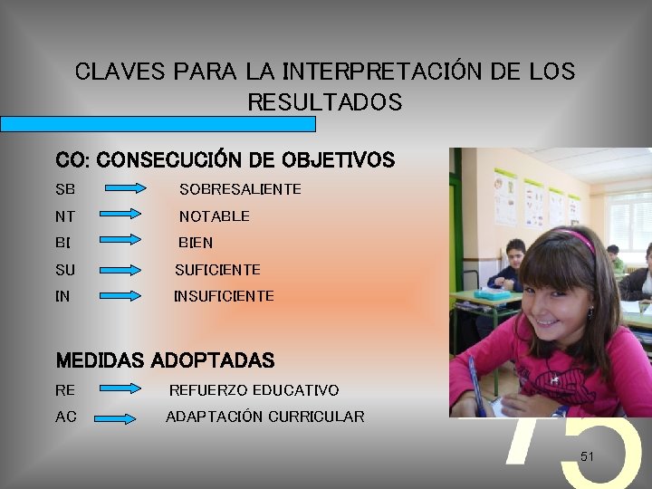 CLAVES PARA LA INTERPRETACIÓN DE LOS RESULTADOS CO: CONSECUCIÓN DE OBJETIVOS SB SOBRESALIENTE NT