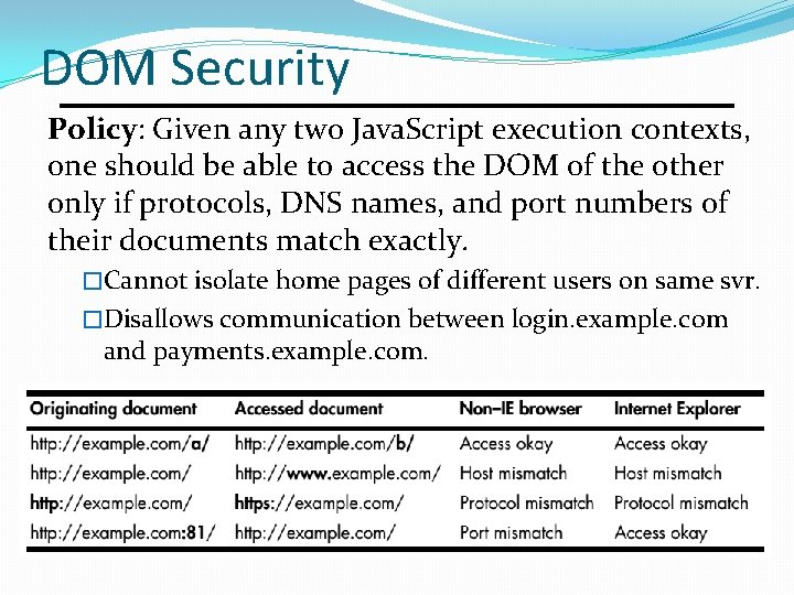 DOM Security Policy: Given any two Java. Script execution contexts, one should be able