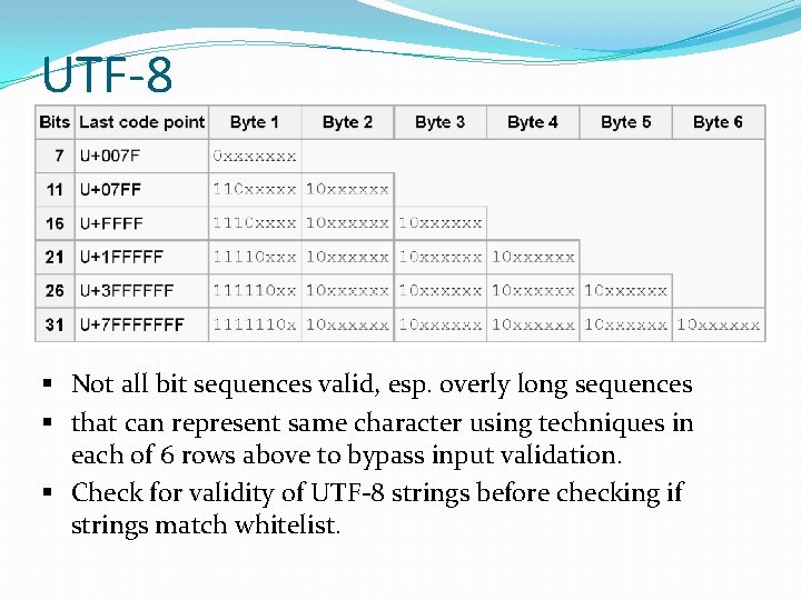 UTF-8 �Problems § Not all bit sequences valid, esp. overly long sequences § that