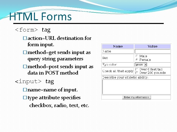 HTML Forms <form> tag �action=URL destination form input. �method=get sends input as query string