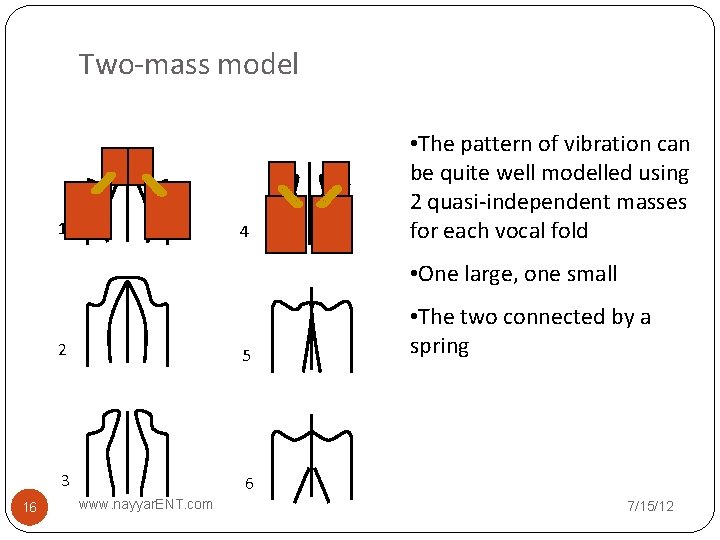 Two-mass model 1 4 • The pattern of vibration can be quite well modelled