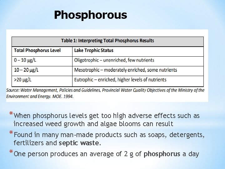 Phosphorous *When phosphorus levels get too high adverse effects such as increased weed growth