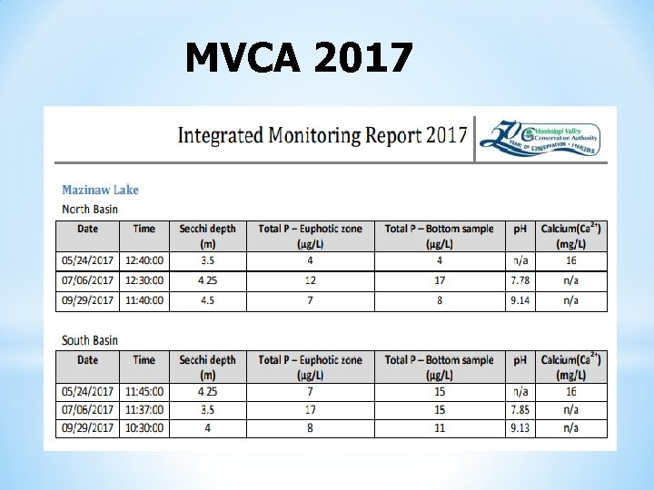 MVCA 2017 * 