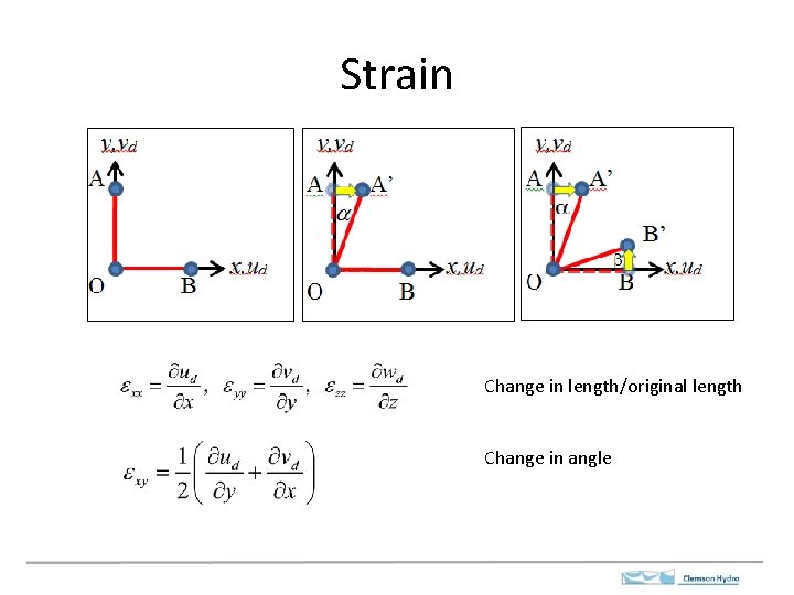 Strain Change in length/original length Change in angle 