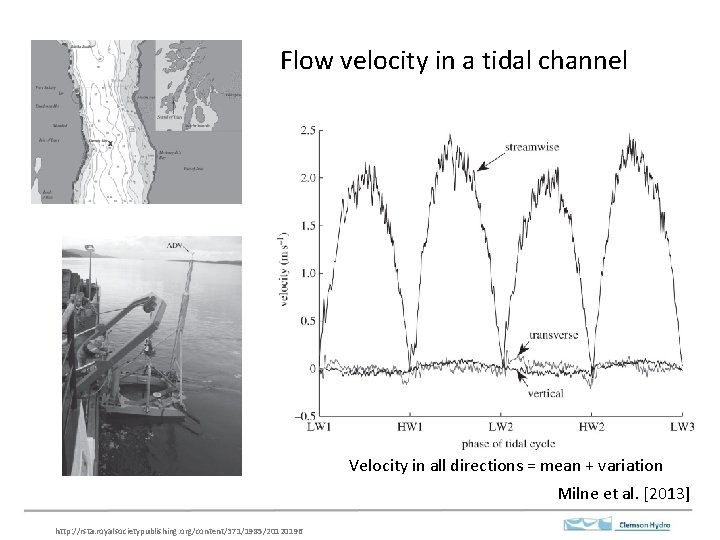 Flow velocity in a tidal channel Velocity in all directions = mean + variation