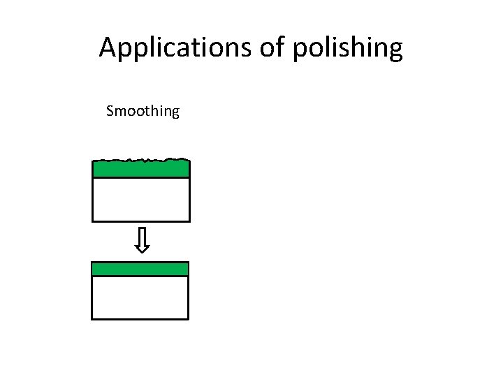 Applications of polishing Smoothing Planarization Si. O 2 Damascene Al Cu 