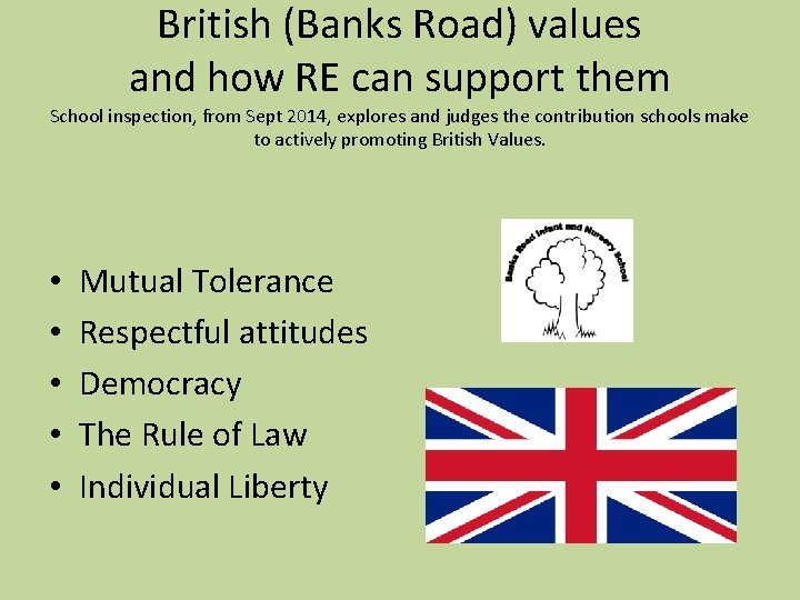 British (Banks Road) values and how RE can support them School inspection, from Sept
