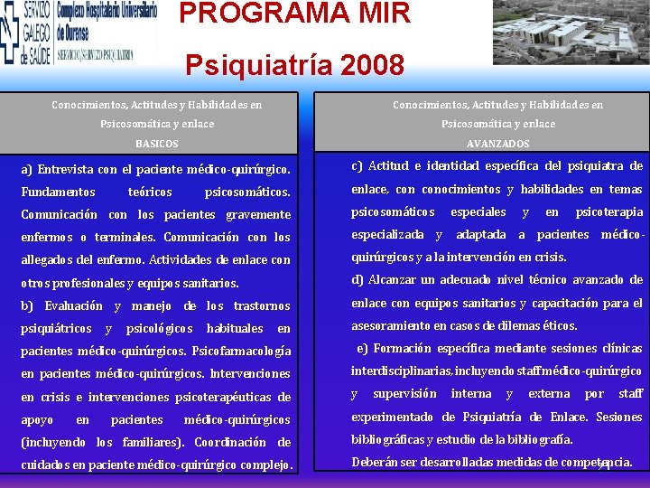 PROGRAMA MIR Psiquiatría 2008 Conocimientos, Actitudes y Habilidades en Psicosomática y enlace BASICOS AVANZADOS