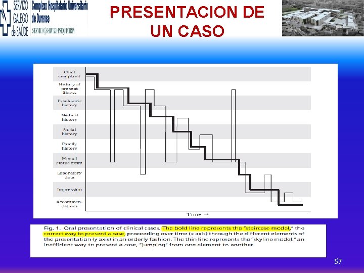 PRESENTACION DE UN CASO 57 