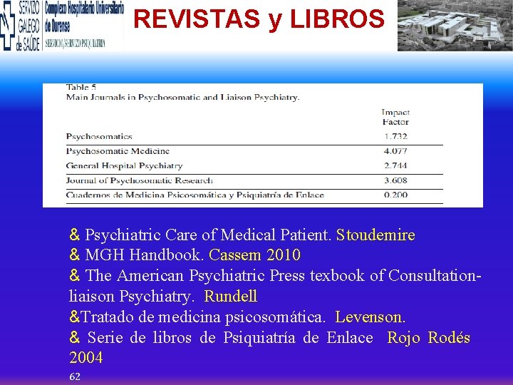 REVISTAS y LIBROS & Psychiatric Care of Medical Patient. Stoudemire & MGH Handbook. Cassem