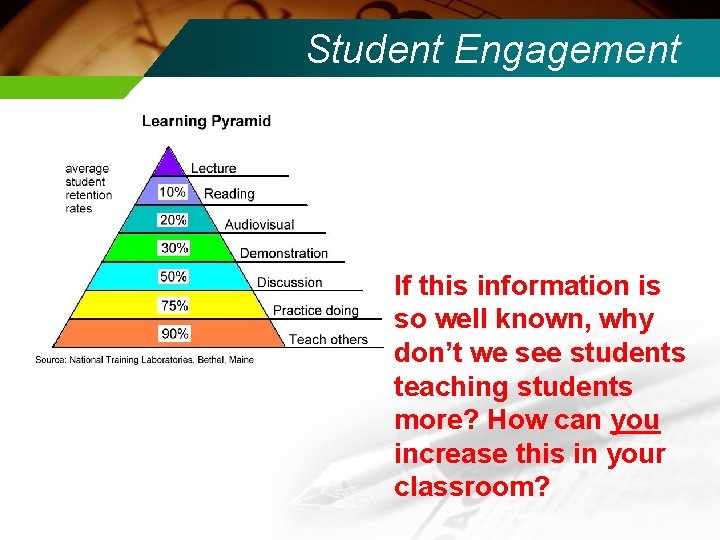 Student Engagement • If this information is so well known, why don’t we see