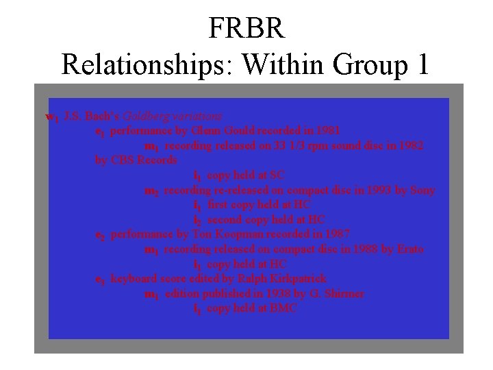 FRBR Relationships: Within Group 1 Work w 1 J. S. Bach’s Goldberg variations e