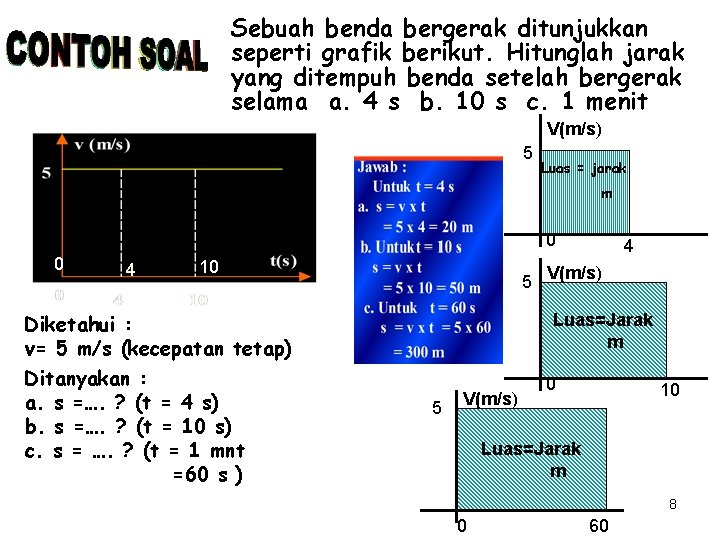 Sebuah benda bergerak ditunjukkan seperti grafik berikut. Hitunglah jarak yang ditempuh benda setelah bergerak