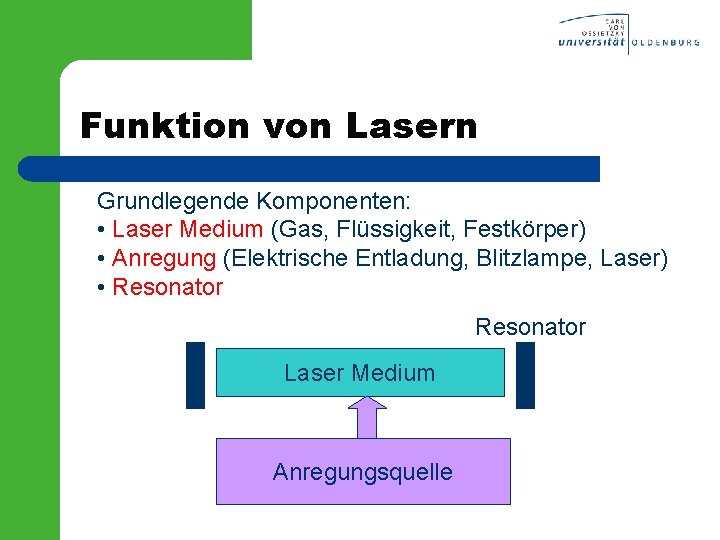 Funktion von Lasern Grundlegende Komponenten: • Laser Medium (Gas, Flüssigkeit, Festkörper) • Anregung (Elektrische