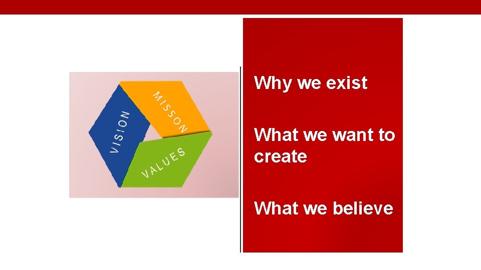  • Why we exist • What we want to create • What we