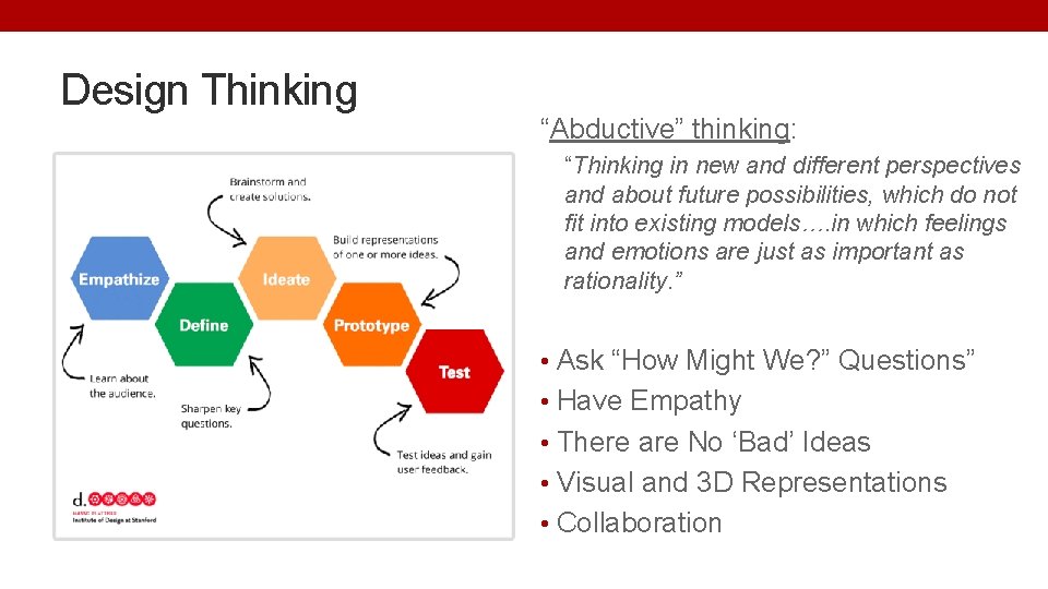 Design Thinking “Abductive” thinking: “Thinking in new and different perspectives and about future possibilities,