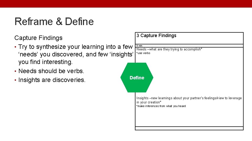 Reframe & Define 3 Capture Findings • Try to synthesize your learning into a