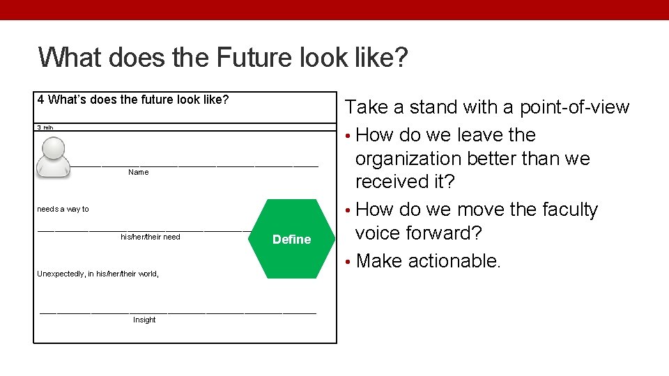 What does the Future look like? 4 What’s does the future look like? 3