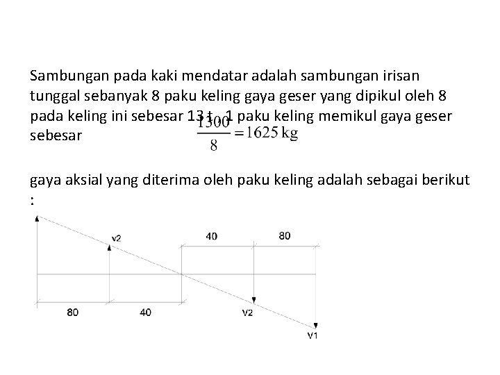 Sambungan pada kaki mendatar adalah sambungan irisan tunggal sebanyak 8 paku keling gaya geser