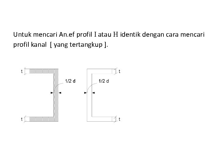 Untuk mencari An. ef profil atau identik dengan cara mencari profil kanal [ yang