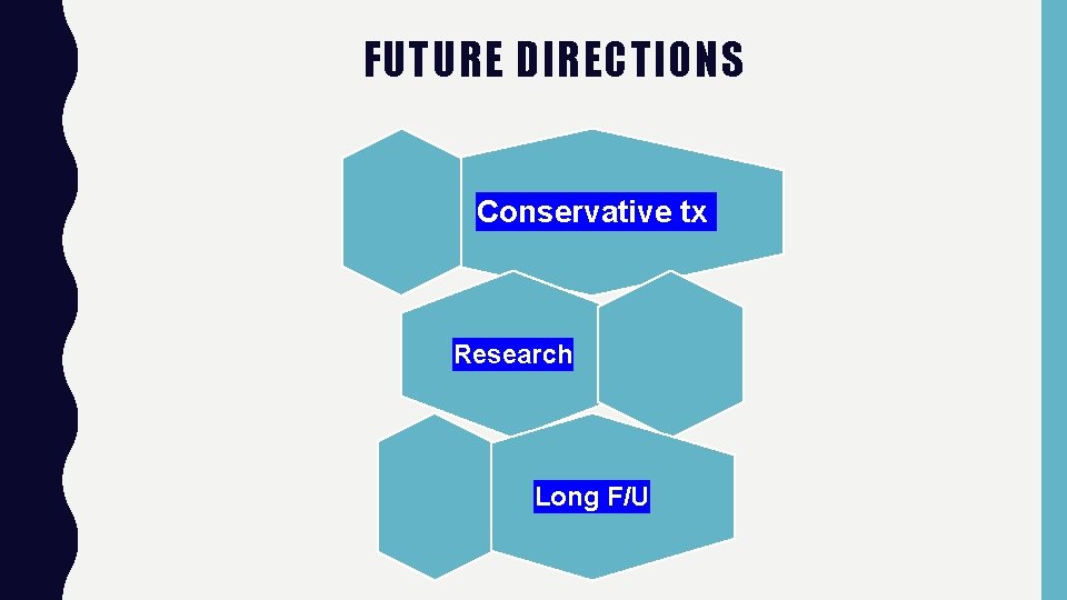 FUTURE DIRECTIONS Conservative tx Research Long F/U 