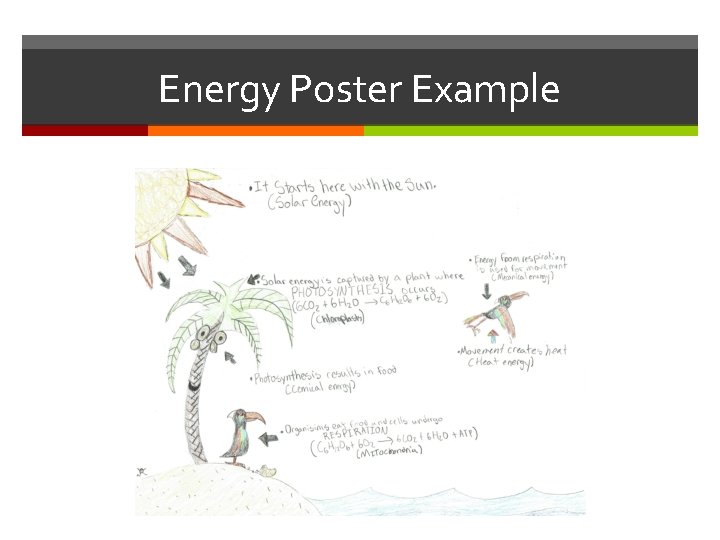 Energy Poster Example 