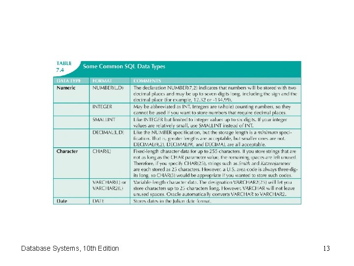 Database Systems, 10 th Edition 13 