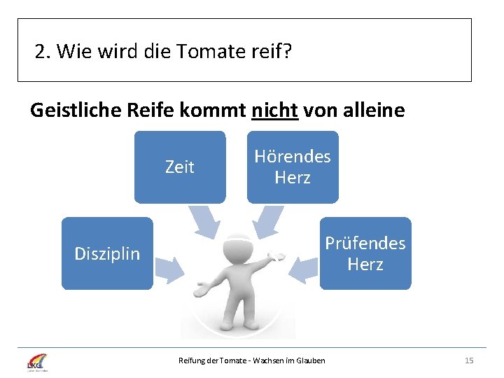 2. Wie wird die Tomate reif? Geistliche Reife kommt nicht von alleine Zeit Disziplin