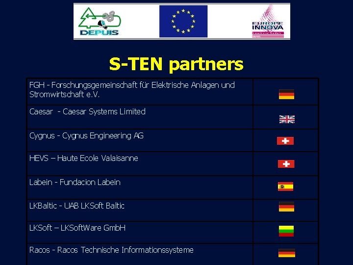 S-TEN partners FGH - Forschungsgemeinschaft für Elektrische Anlagen und Stromwirtschaft e. V. Caesar -